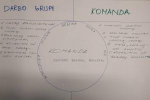 Kvalifikacijos tobulinimo renginys mokytojams 06